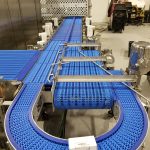 Custom Conveyor Systems